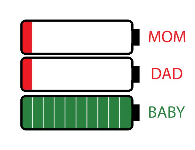 Jak baterie mohou poškodit životní prostředí