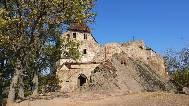 Beroun's Hidden Gems: Nejlepší Second Hand Obchody!