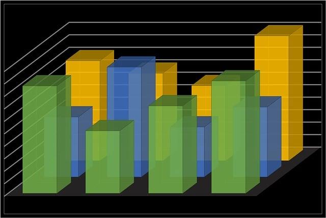 Zlepšení produktivity pomocí automatičtího třídění e-mailů do složek